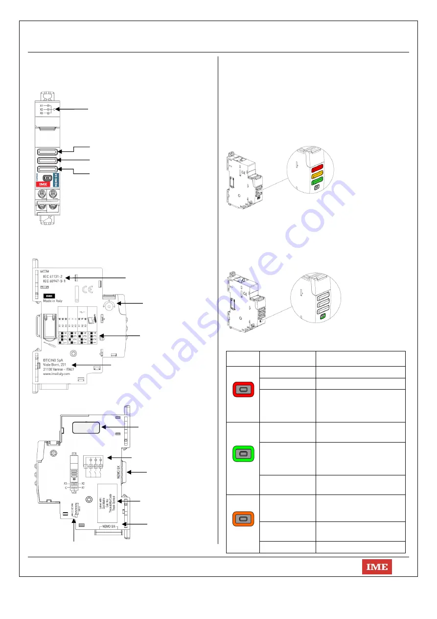 IME Nemo SX Manual Download Page 21