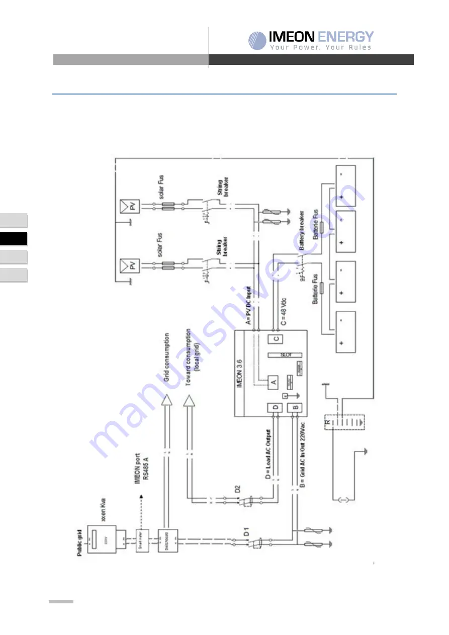 IMEON ENERGY 3.6 Installation Manual Download Page 90