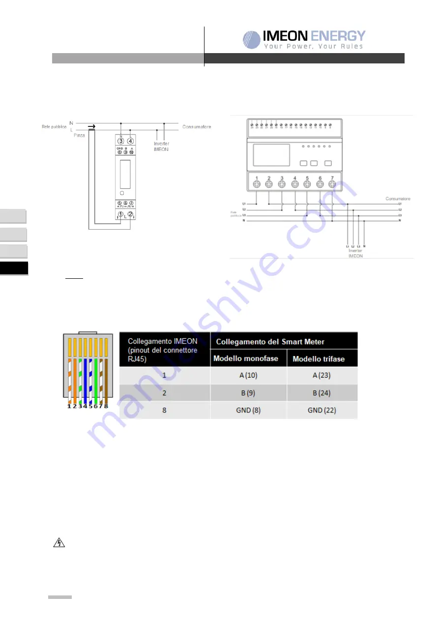 IMEON ENERGY 3.6 Installation Manual Download Page 152