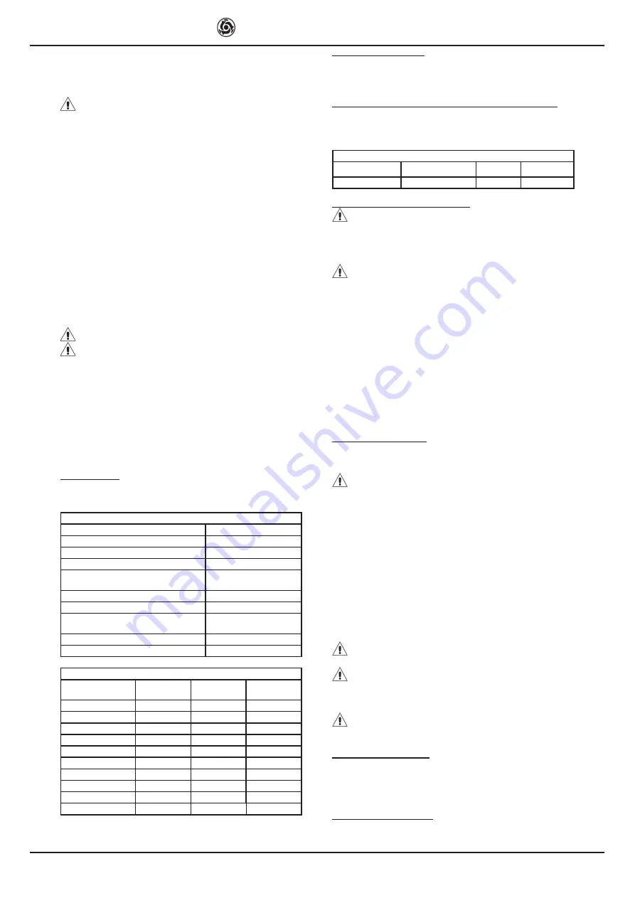 Imer Group 1194300 Скачать руководство пользователя страница 3