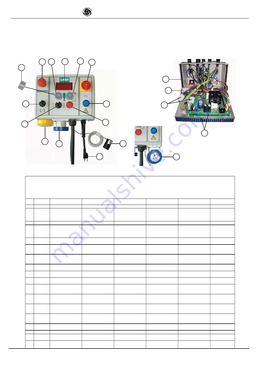 IMER 1106042 Operating, Maintenance, Spare Parts Manual Download Page 48