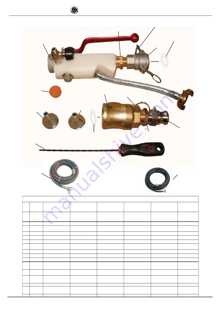 IMER 1106042 Operating, Maintenance, Spare Parts Manual Download Page 63