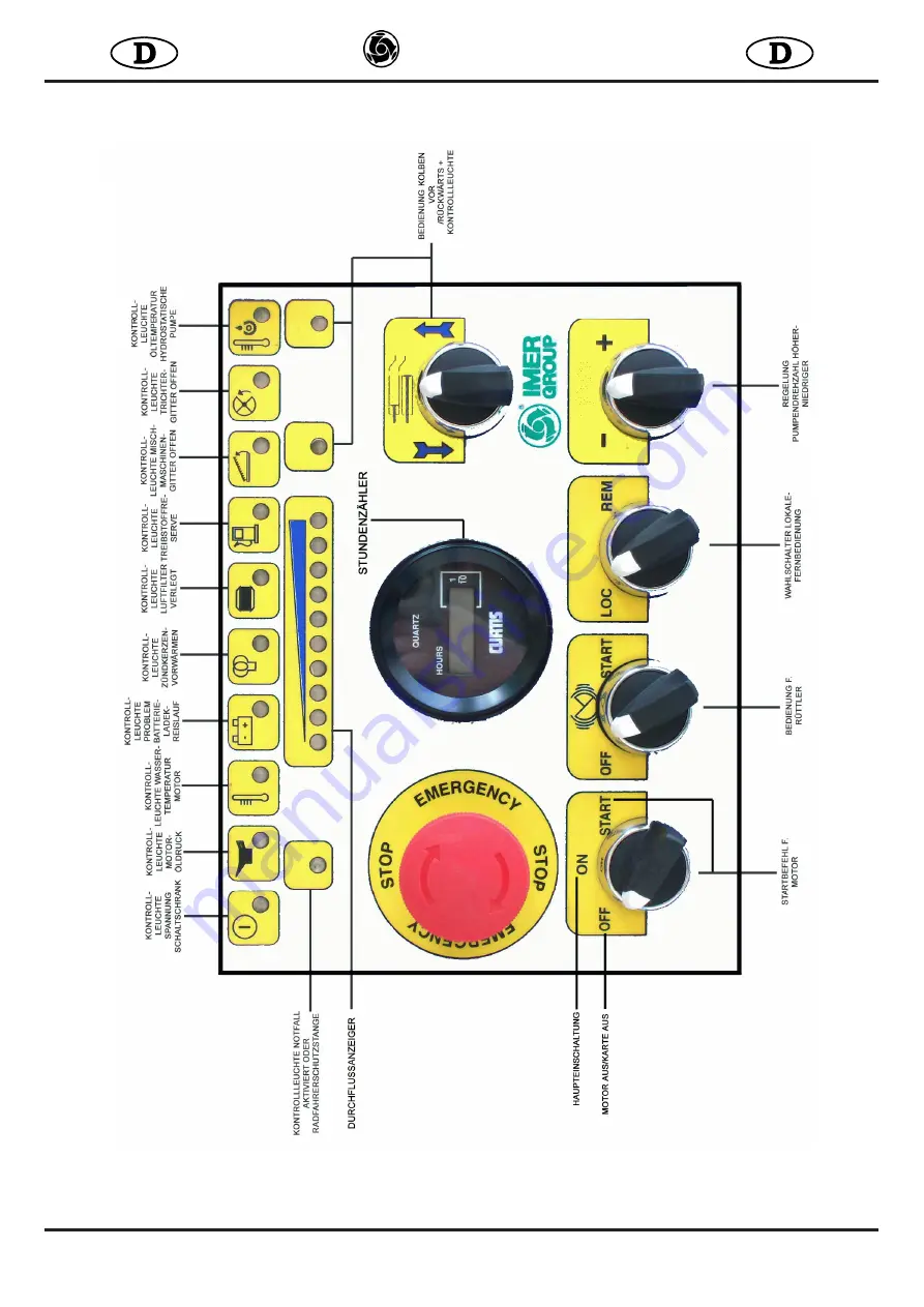 IMER 1106120 Operation, Maintenance And Spare Parts Manual Download Page 58