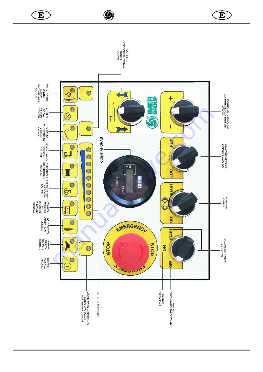 IMER 1106120 Operation, Maintenance And Spare Parts Manual Download Page 72