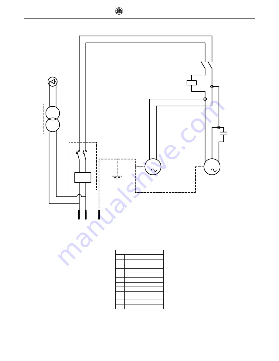 IMER 1188174 Operating, Maintenance, Spare Parts Manual Download Page 14