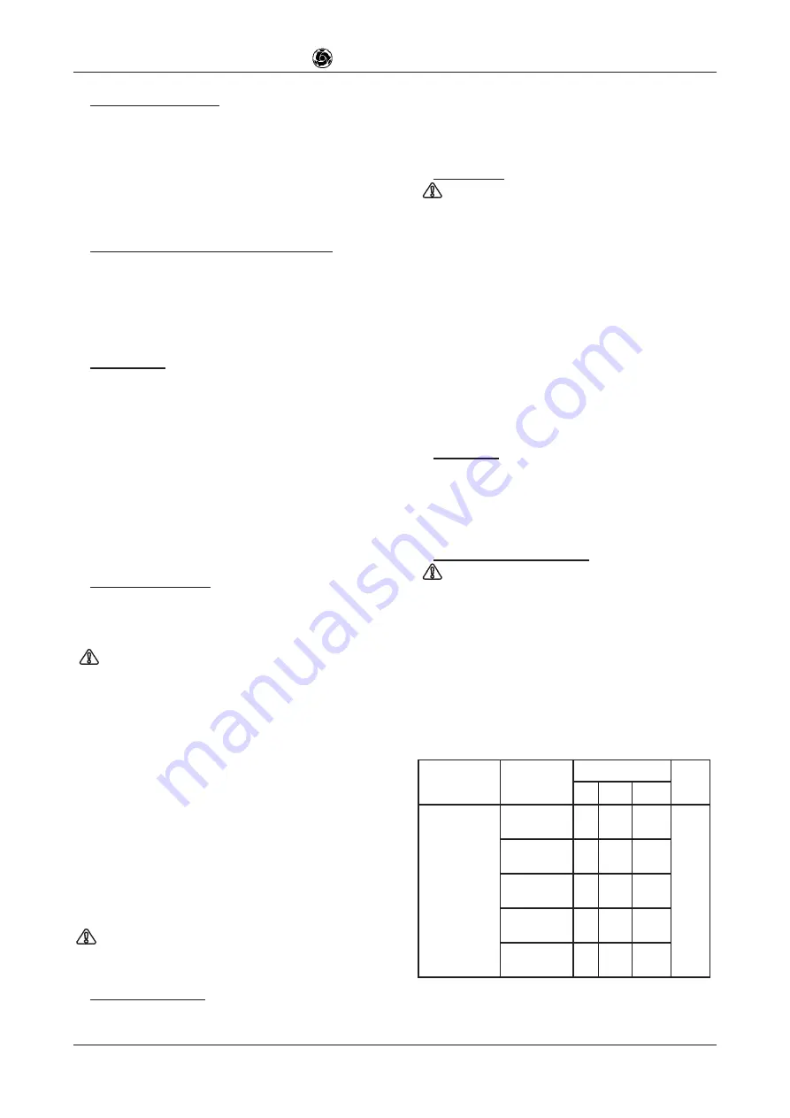 IMER 1188861 Operating, Maintenance, Spare Parts Manual Download Page 28