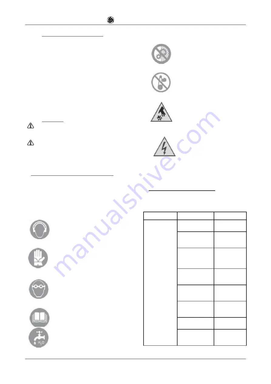 IMER 1188861 Operating, Maintenance, Spare Parts Manual Download Page 31