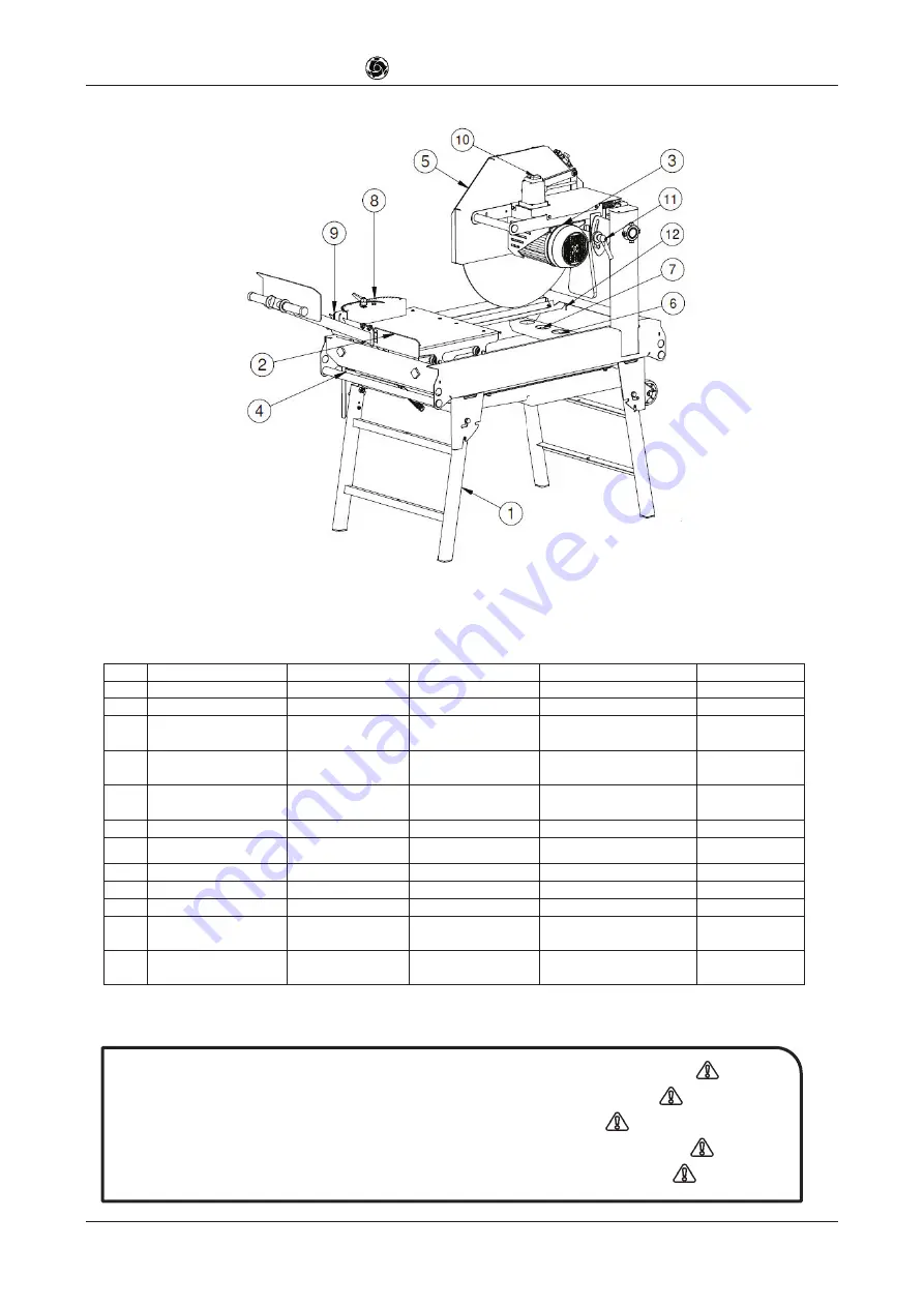 IMER 1188880 Operating, Maintenance, Spare Parts Manual Download Page 2