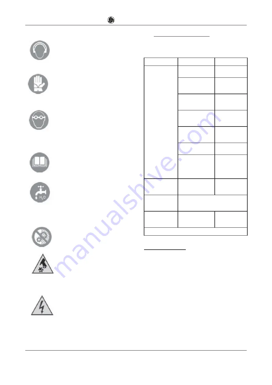 IMER 1188880 Operating, Maintenance, Spare Parts Manual Download Page 22