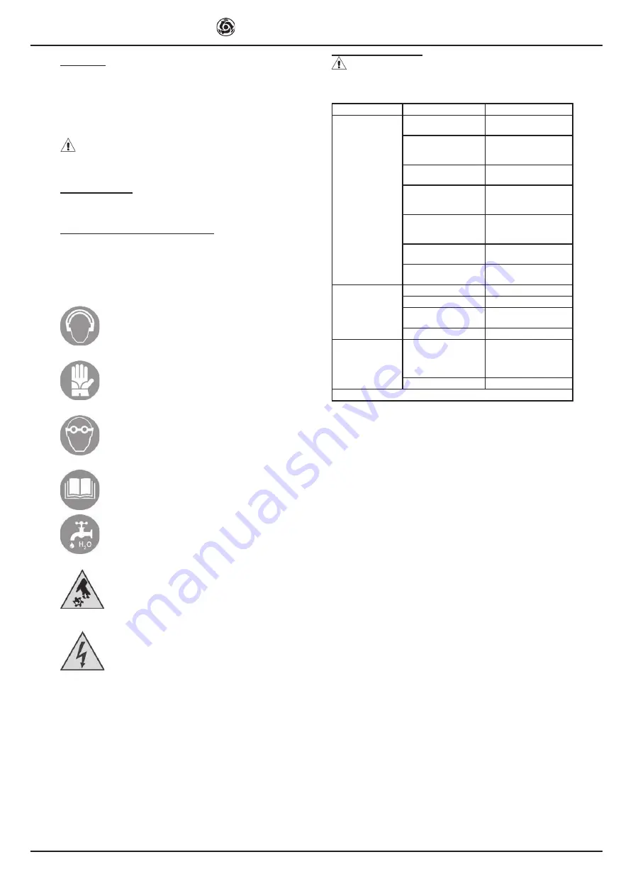 IMER COMBI 180 VA Operating, Maintenance, Spare Parts Manual Download Page 13