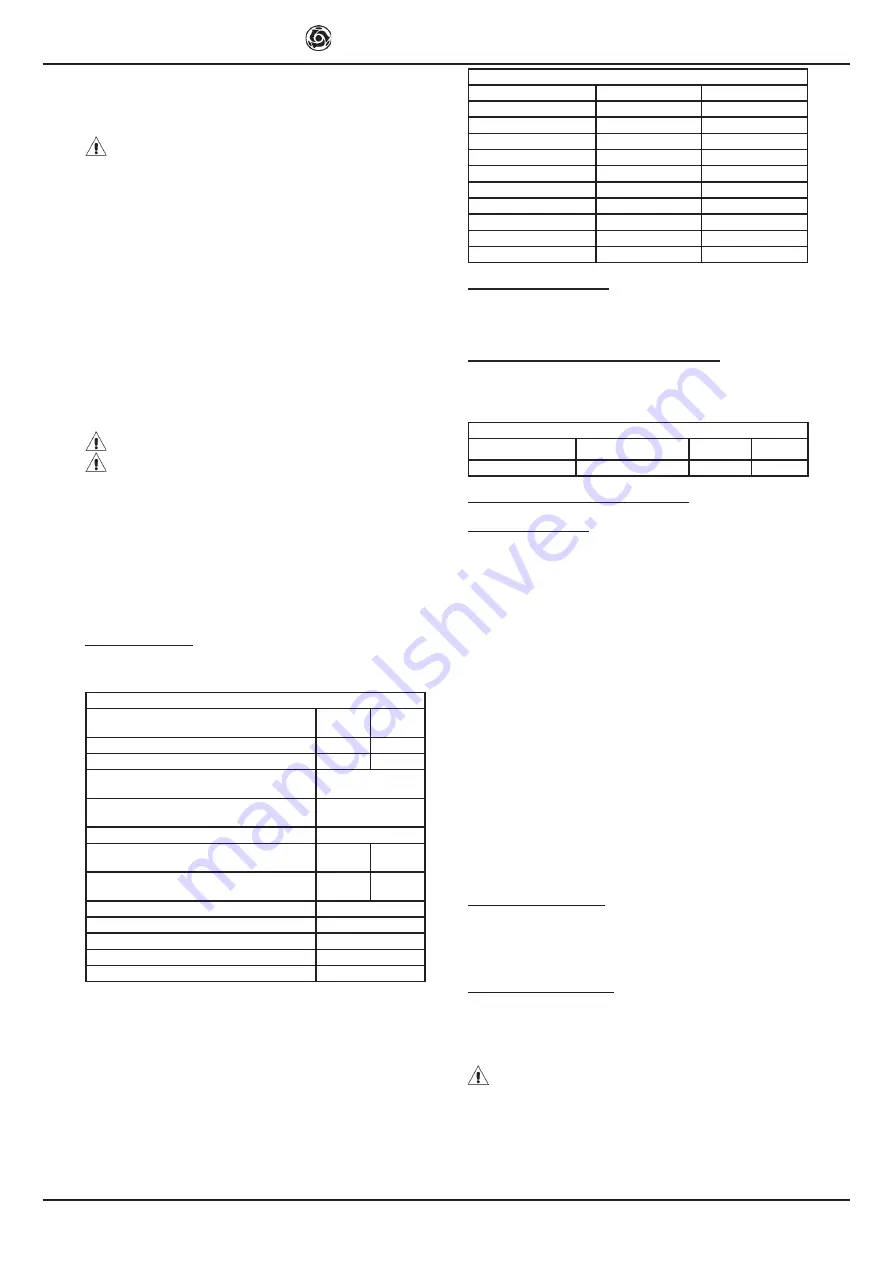 IMER COMBI 180 VA Operating, Maintenance, Spare Parts Manual Download Page 18