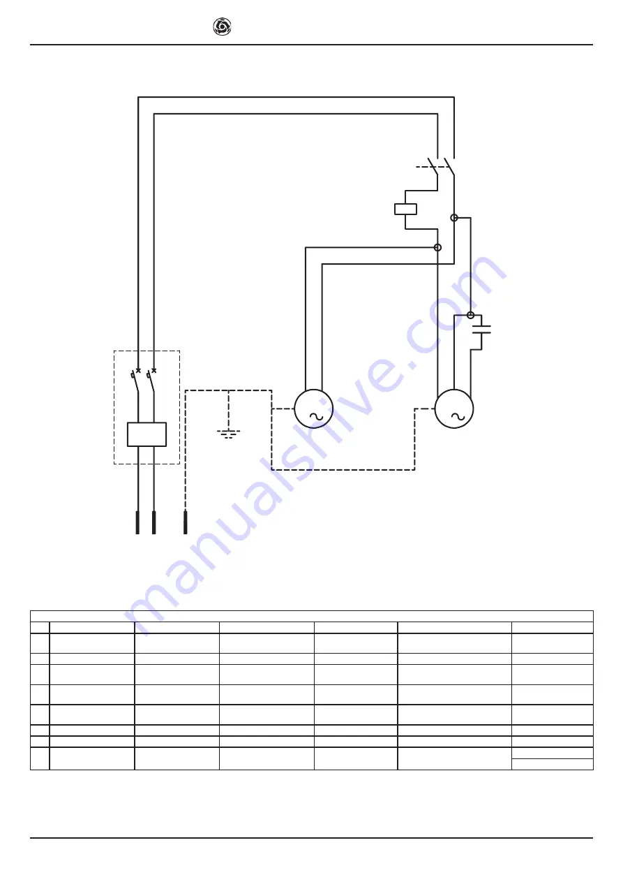 IMER COMBI 180 VA Operating, Maintenance, Spare Parts Manual Download Page 30