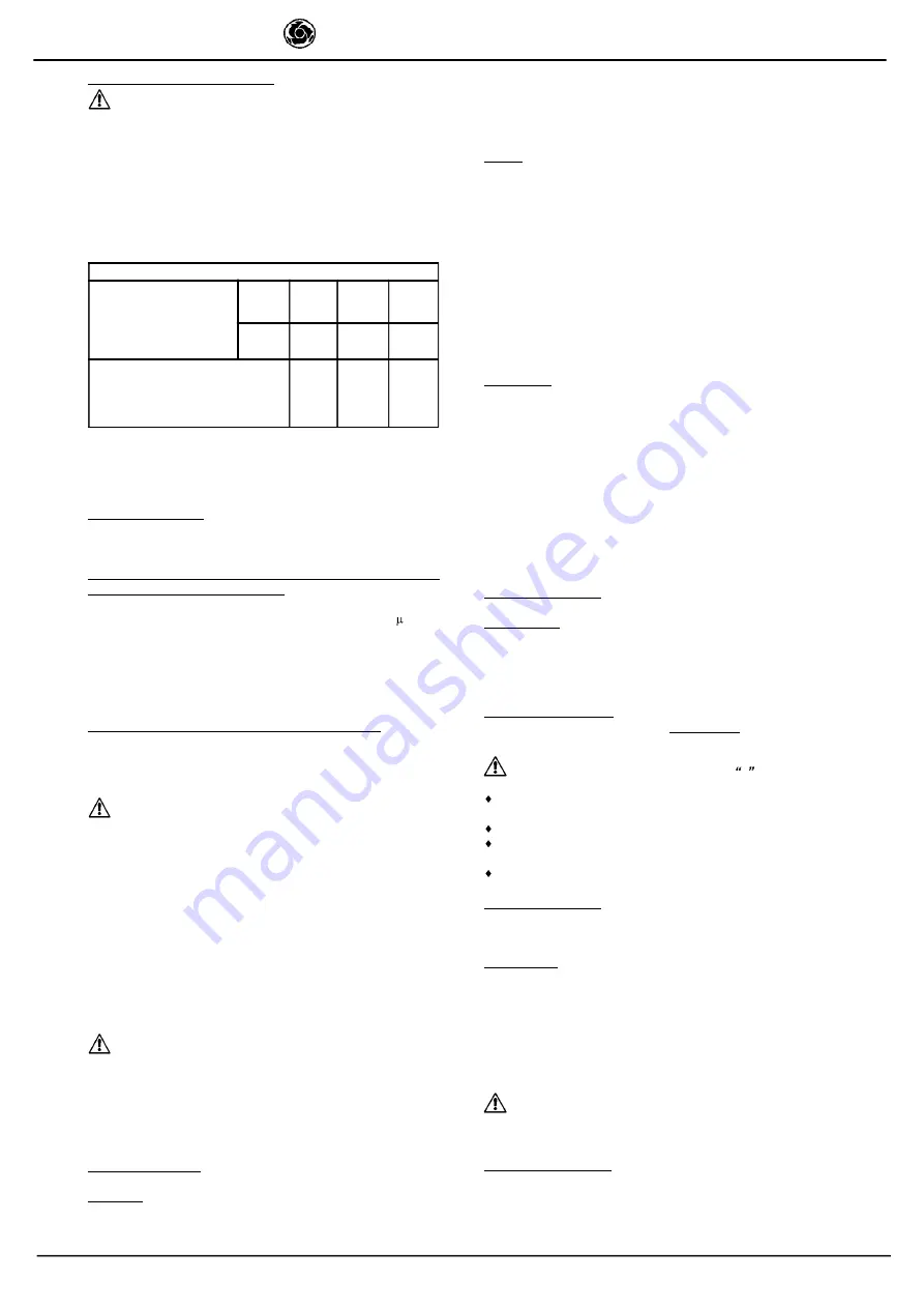 IMER COMBI 250 VA Operating, Maintenance, Spare Parts Manual Download Page 4