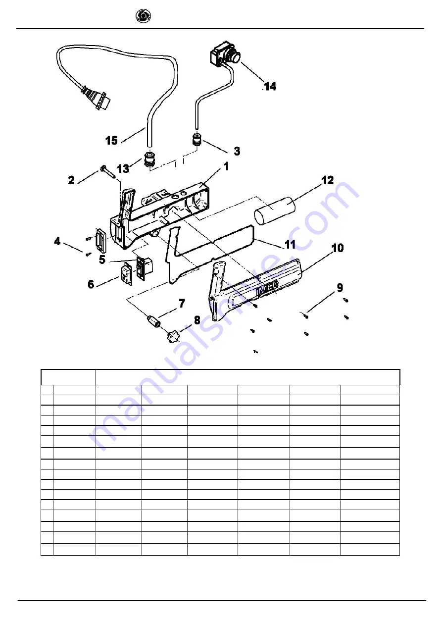 IMER COMBI 250 VA Operating, Maintenance, Spare Parts Manual Download Page 10