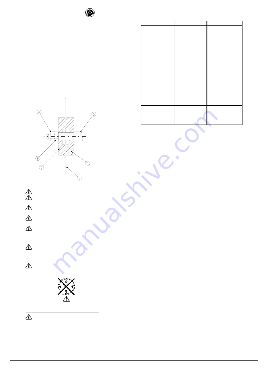 IMER EASY 180 Operating, Maintenance, Spare Parts Manual Download Page 8