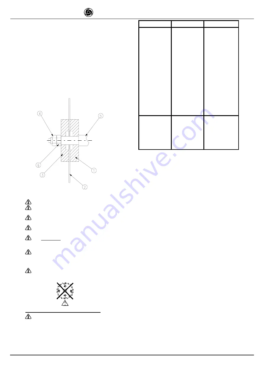 IMER EASY 180 Operating, Maintenance, Spare Parts Manual Download Page 17