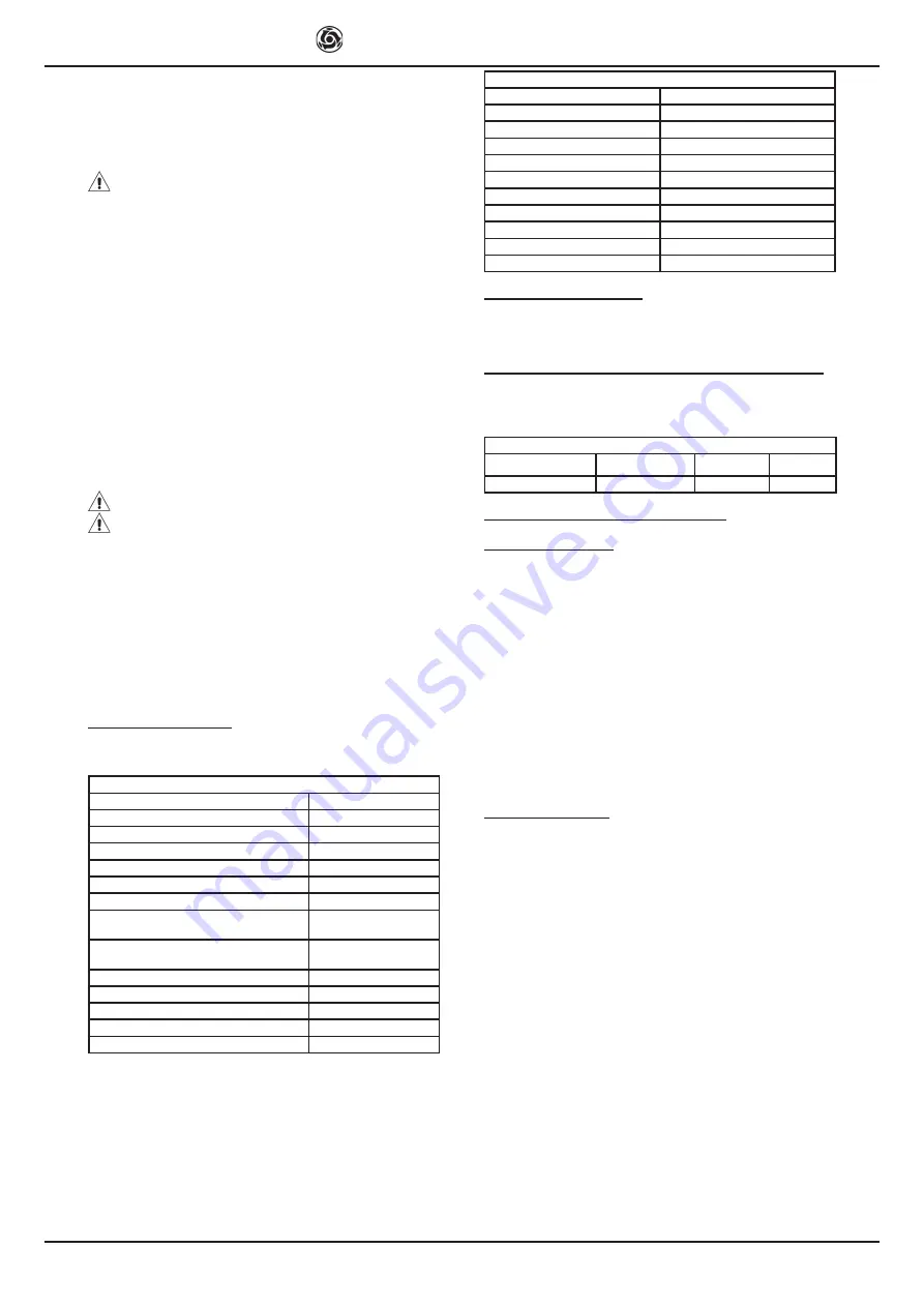 IMER M400 Smart Operating, Maintenance, Spare Parts Manual Download Page 6