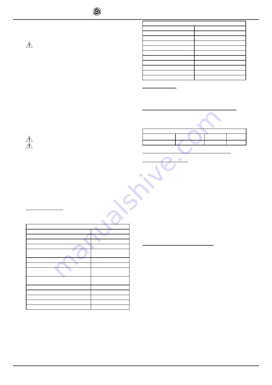 IMER M400 Smart Operating, Maintenance, Spare Parts Manual Download Page 14