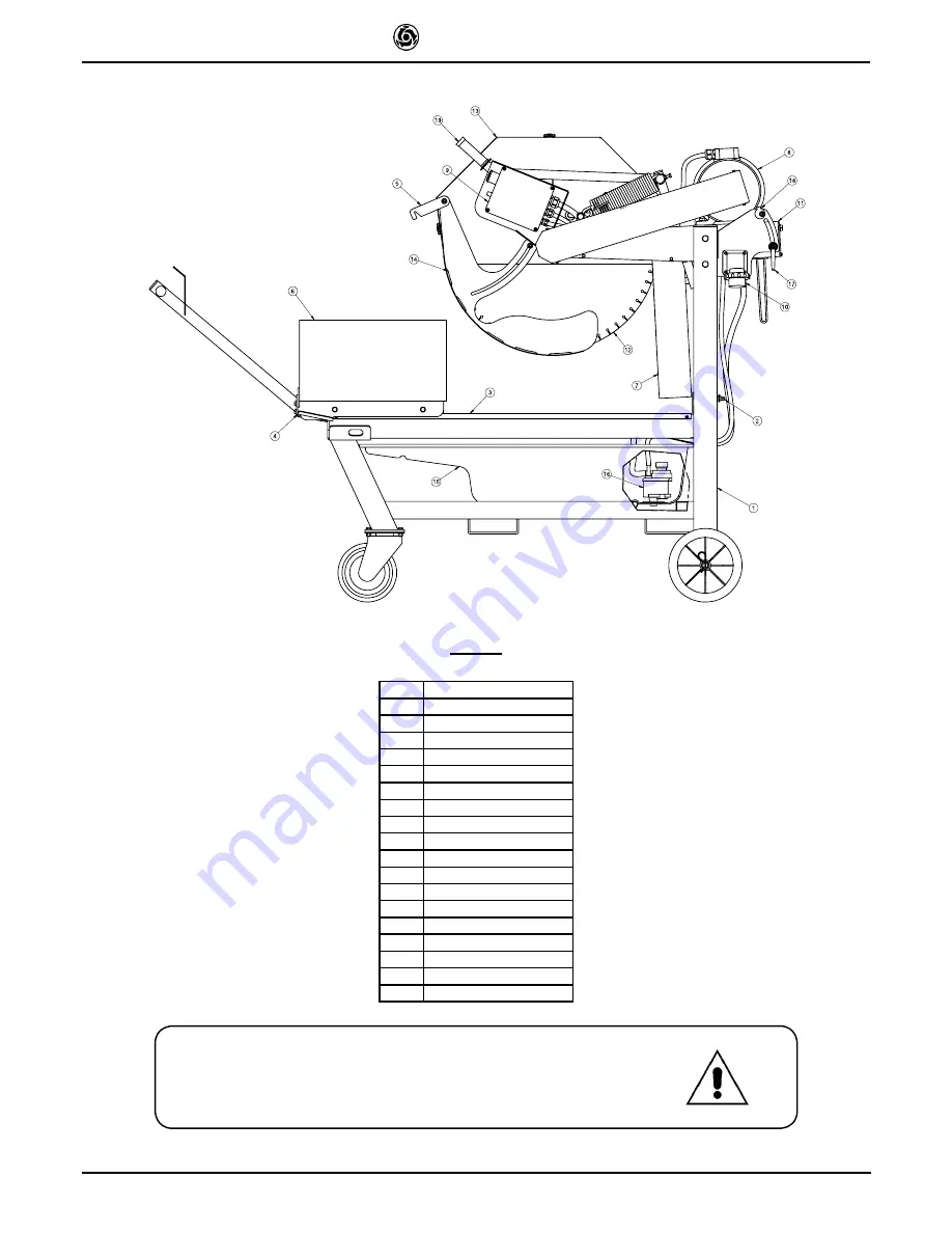 IMER MASONRY 700 Operating, Maintenance, Spare Parts Manual Download Page 2