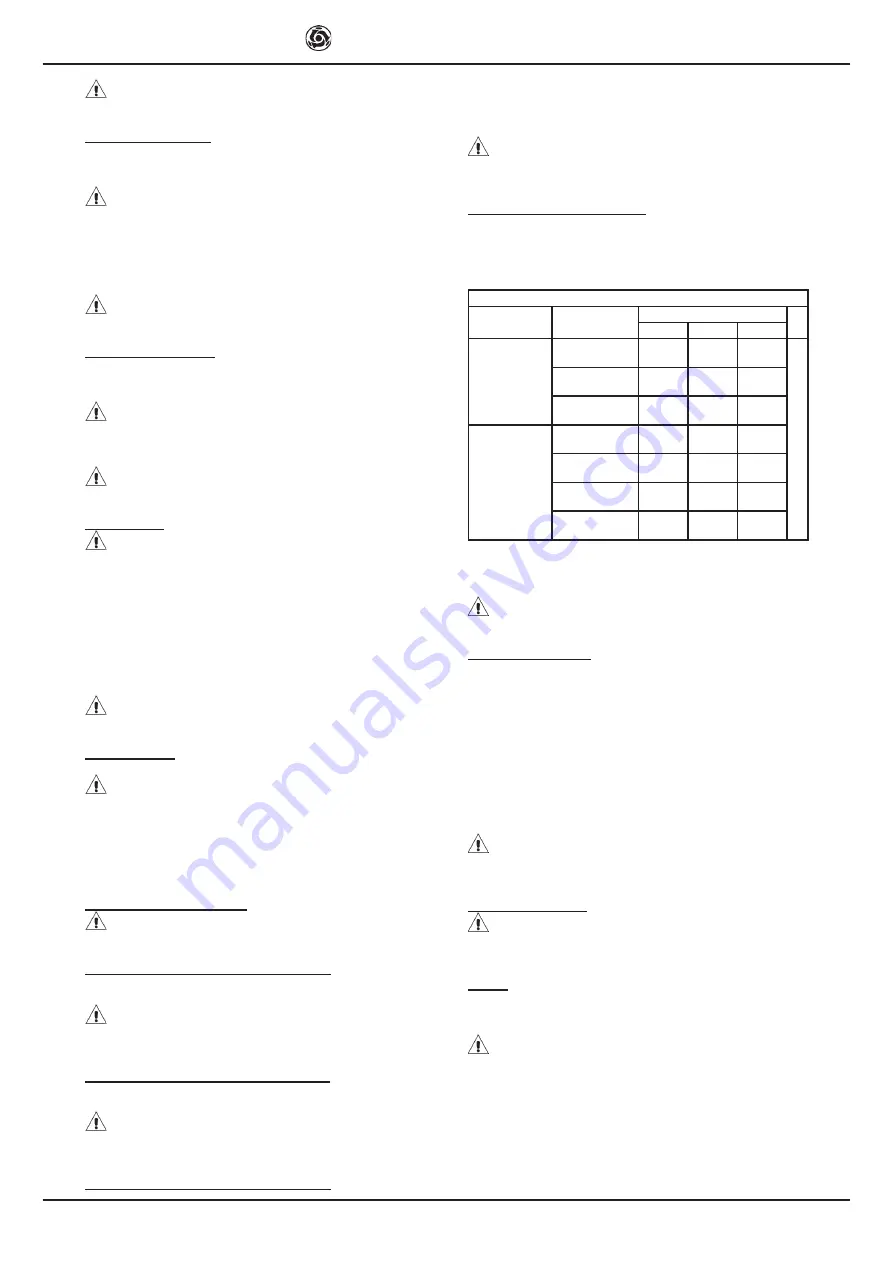 IMER SYNTESI 190 Operating, Maintenance, Spare Parts Manual Download Page 12