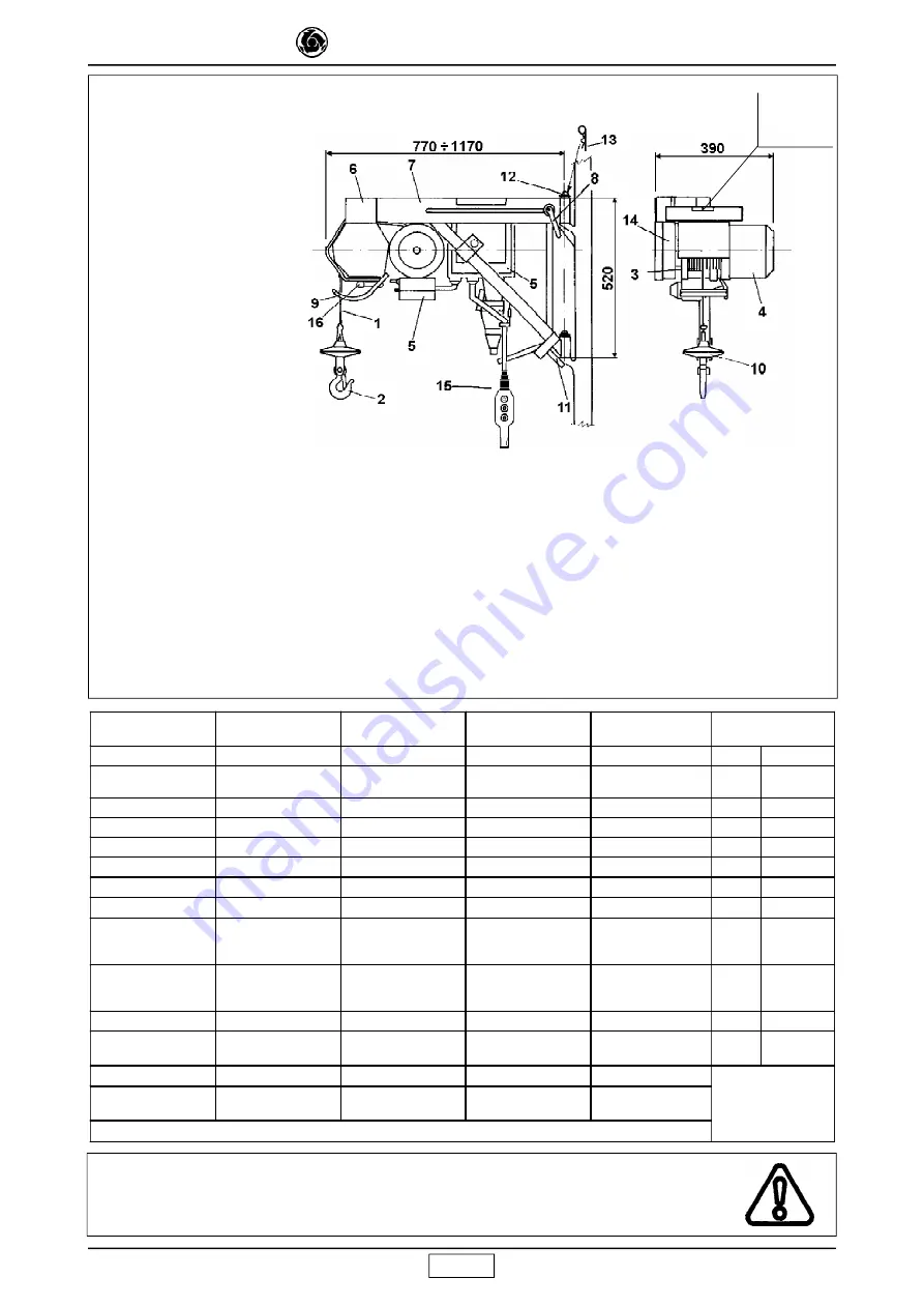 IMER TR 225 2V Operating, Maintenance, Spare Parts Manual Download Page 2