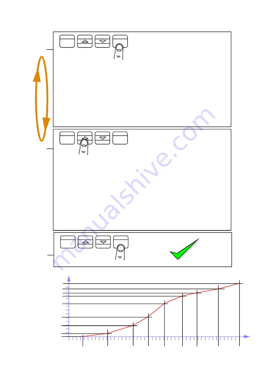 IMES S1010 Mk4 Installation & Operating Manual Download Page 21