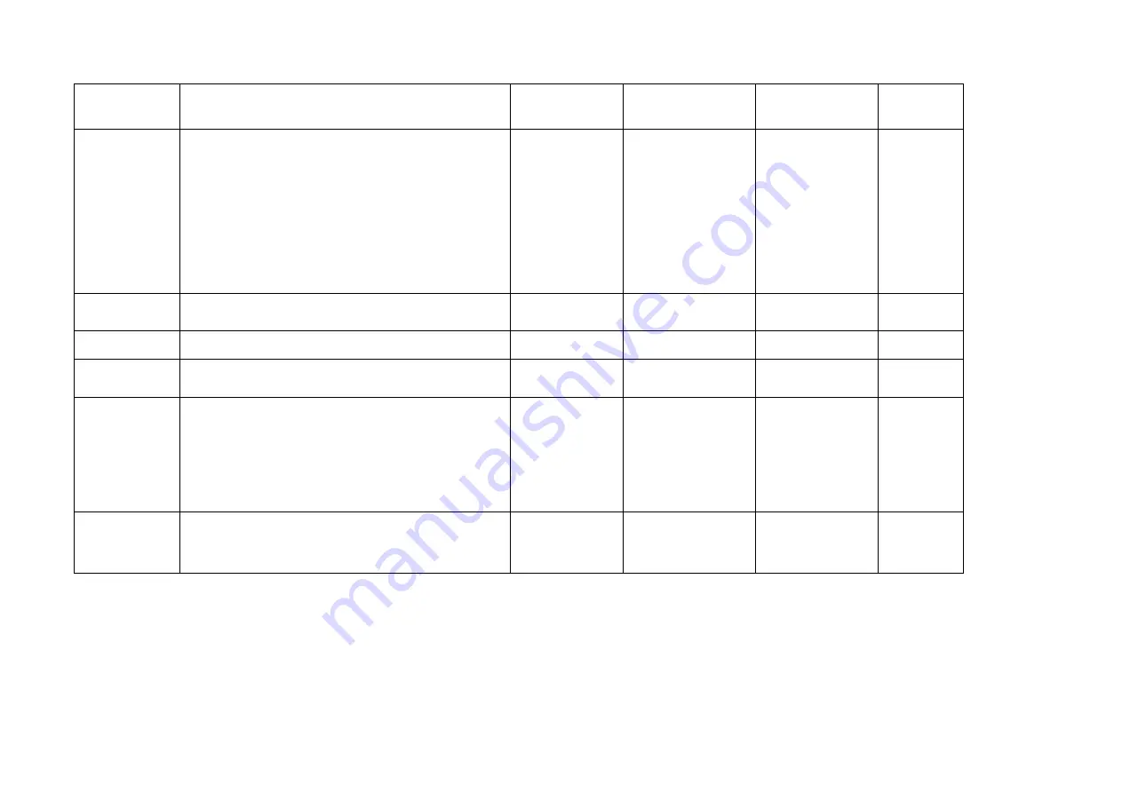 Imesa FLATWORK IRONER Installation And Use Instructions And Warnings Download Page 17