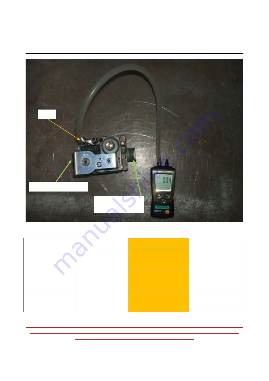 Imesa MCA 1500 Manual Download Page 3