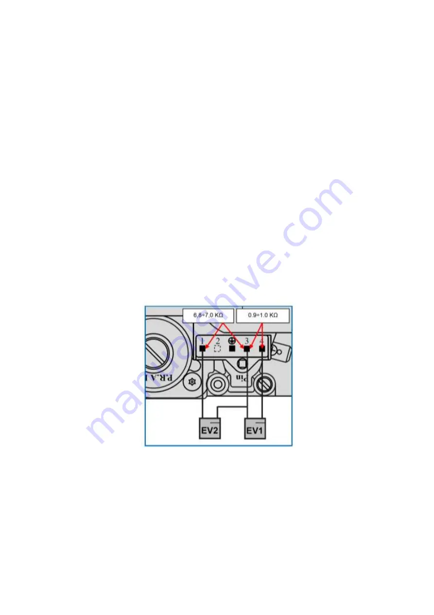 Imesa MCA 1500 Manual Download Page 28