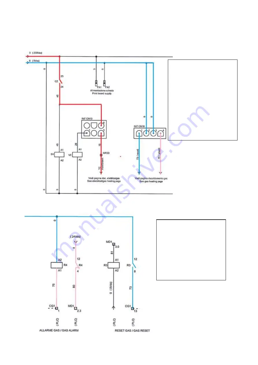 Imesa MCA 1500 Manual Download Page 31