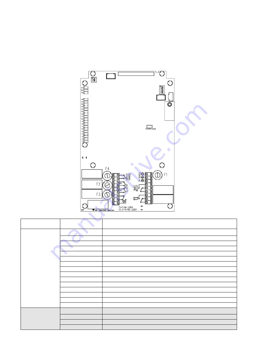 IMET M880 Series Скачать руководство пользователя страница 27