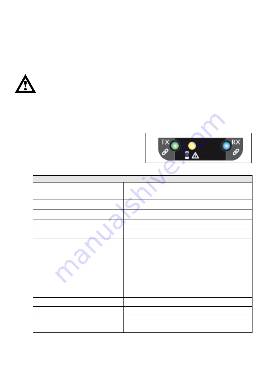 IMET M880 Series User Manual Download Page 33