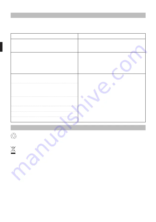 Imetec H5605 Manual Download Page 38