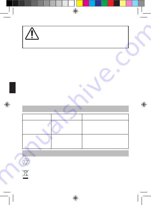 Imetec P5002 Operating Instructions Manual Download Page 70