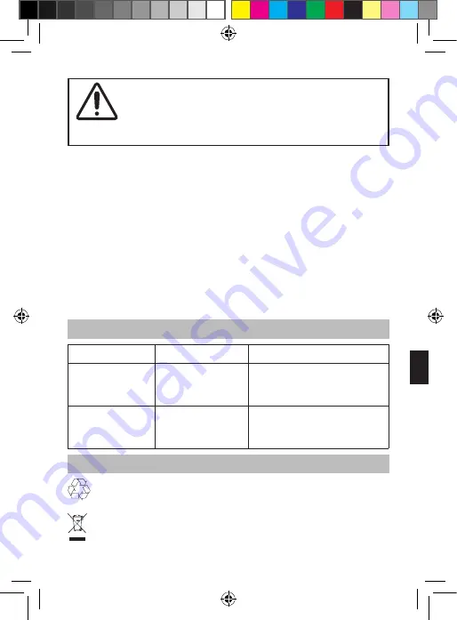 Imetec P5002 Operating Instructions Manual Download Page 103