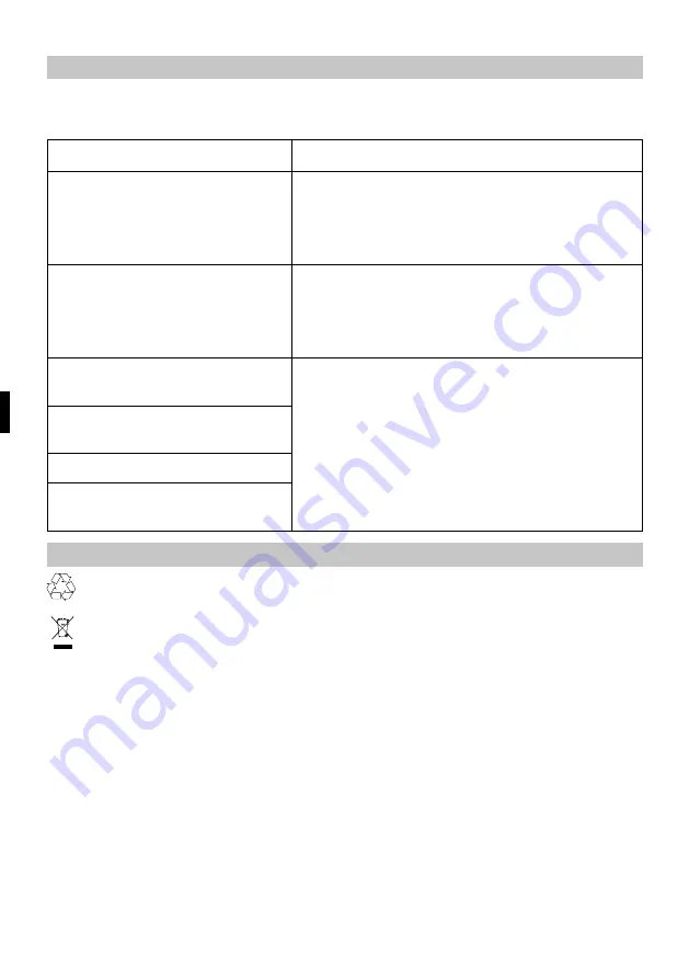 Imetec R1401 Instructions For Use Manual Download Page 90