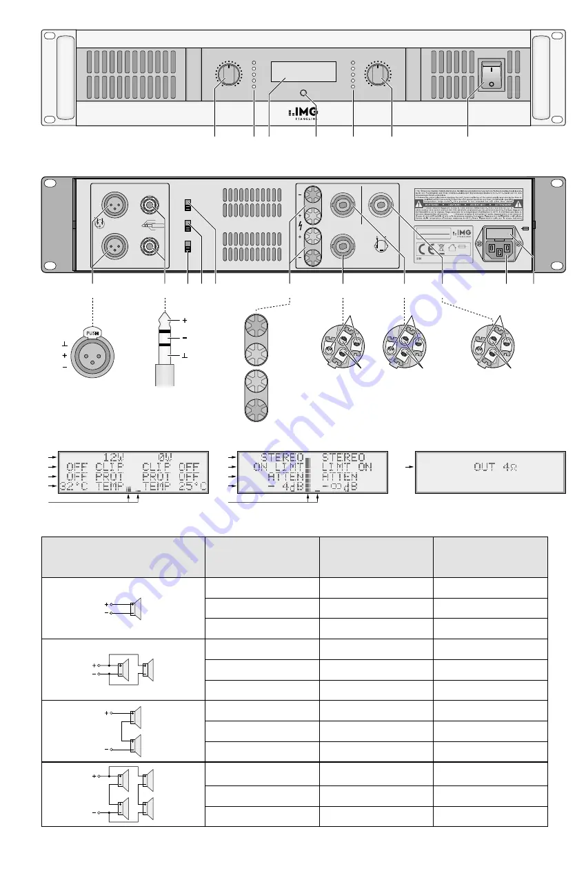 IMG STAGE LINE 25.3340 Instruction Manual Download Page 3