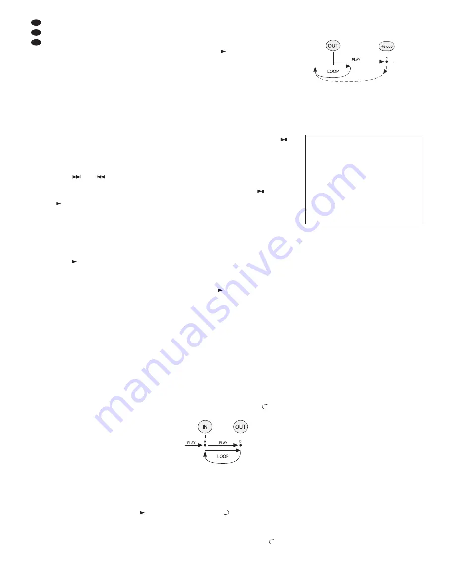 IMG STAGE LINE CD-230DJ Instruction Manual Download Page 6