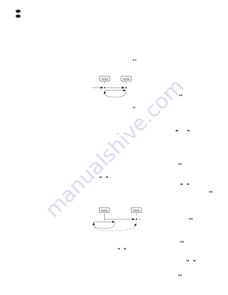 IMG STAGE LINE cd-292usb Instruction Manual Download Page 32