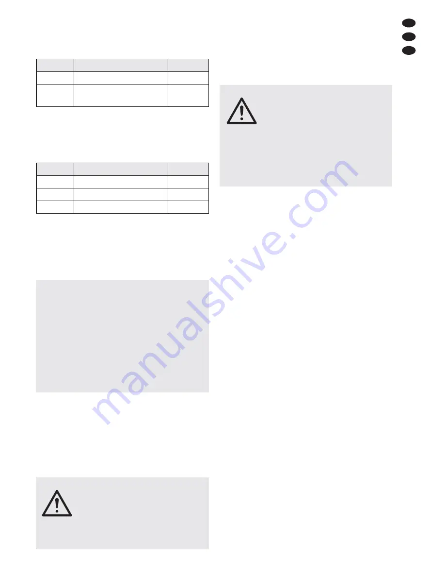 IMG STAGE LINE FM-1010 Instruction Manual Download Page 5