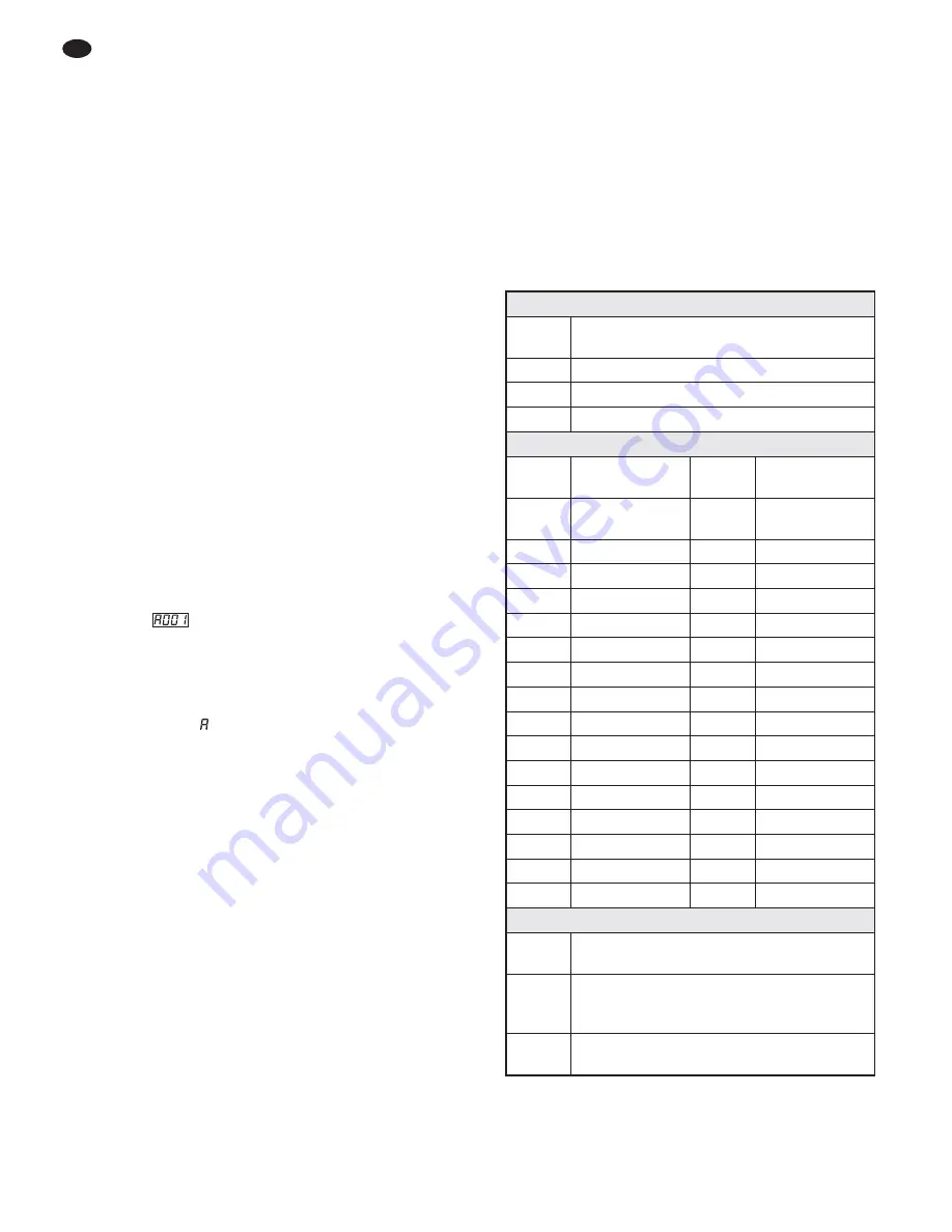 IMG STAGE LINE LED-320RGBW 