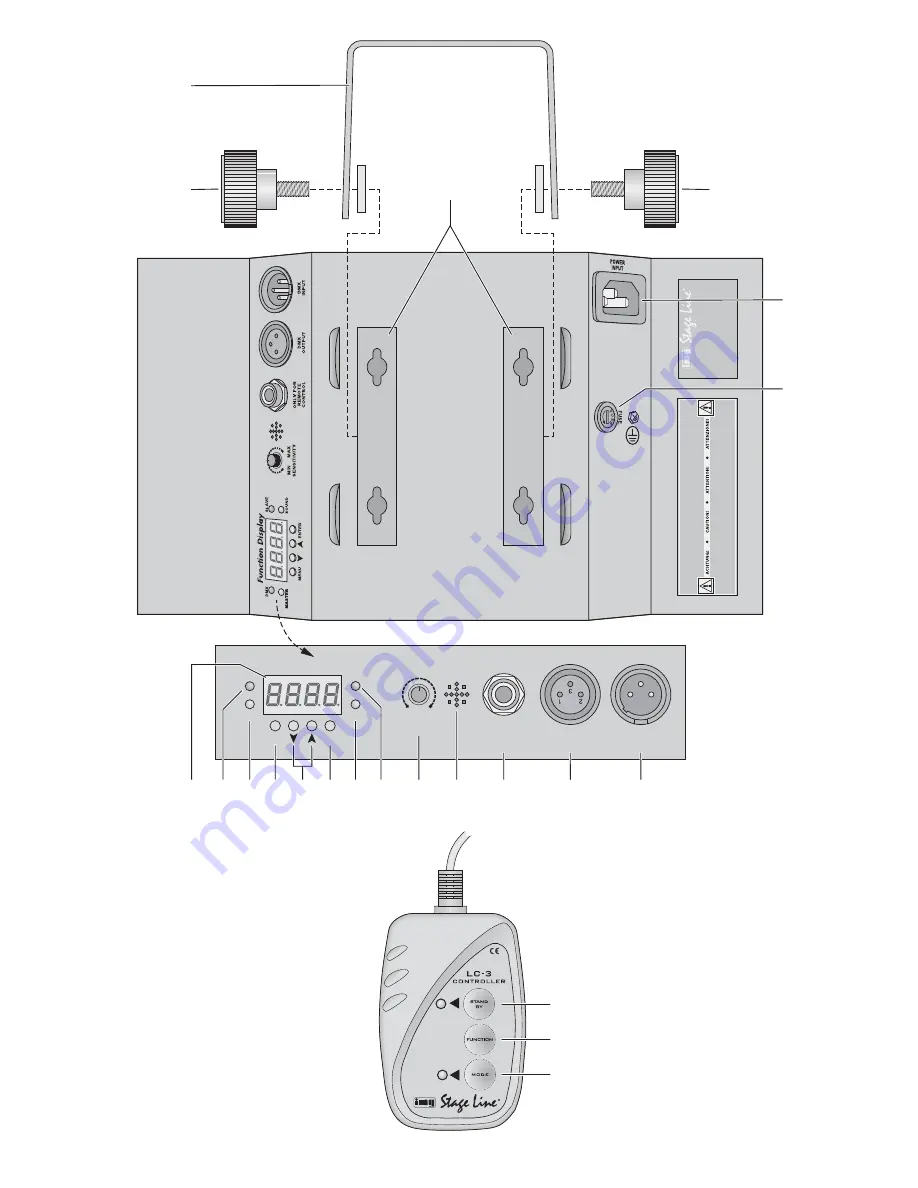 IMG STAGE LINE LED-500DX Скачать руководство пользователя страница 3