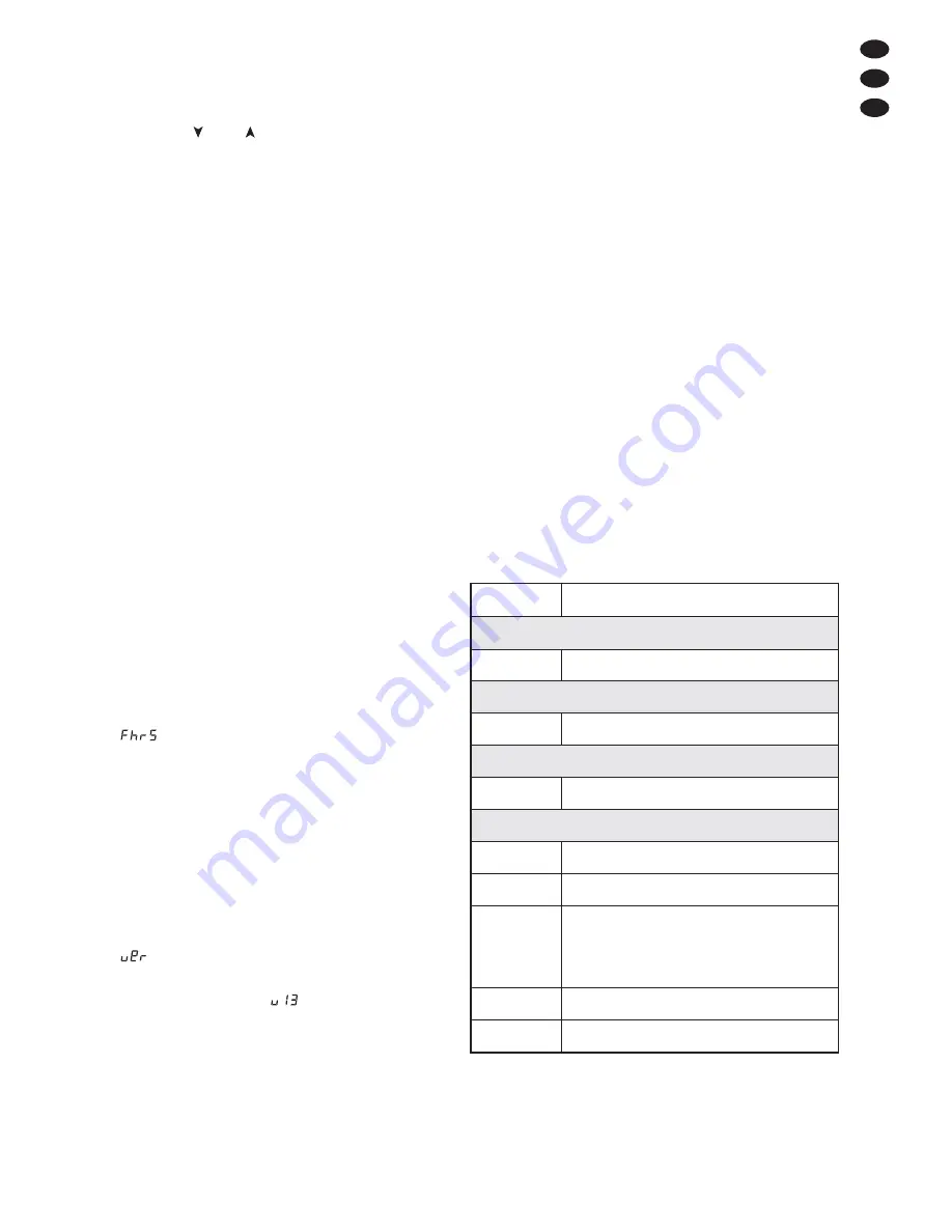 IMG STAGE LINE LED-500DX Instruction Manual Download Page 9