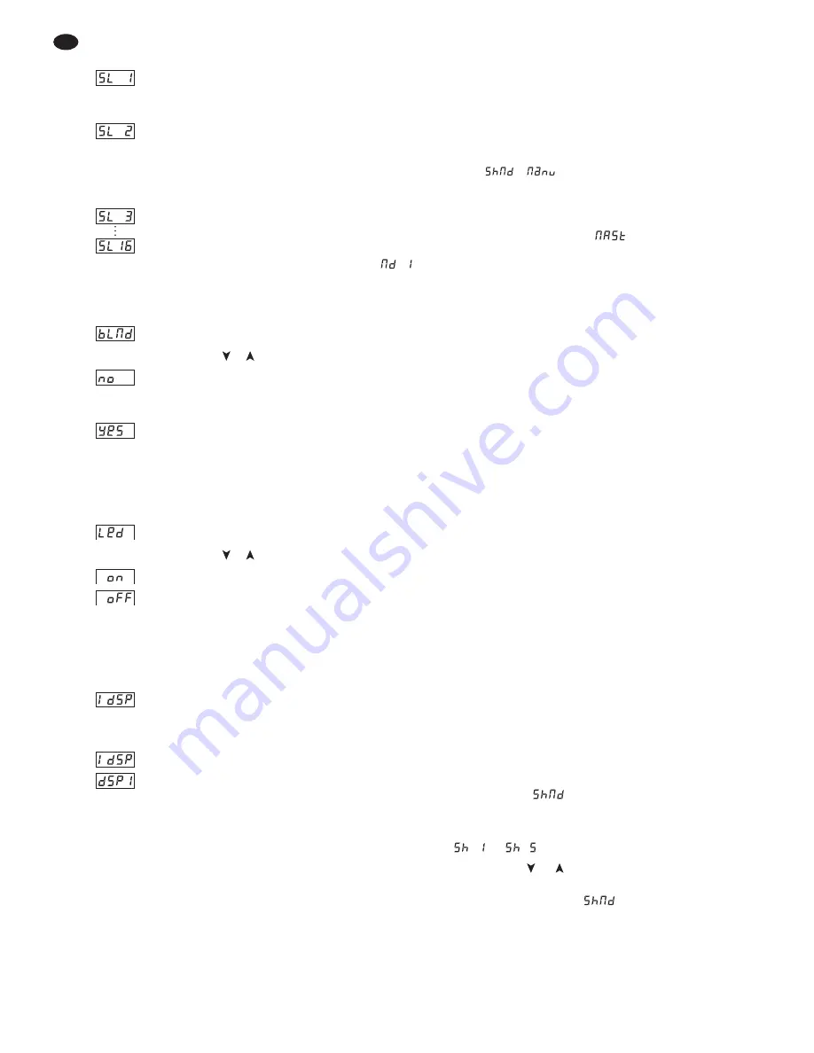 IMG STAGE LINE LED-500DX Instruction Manual Download Page 30