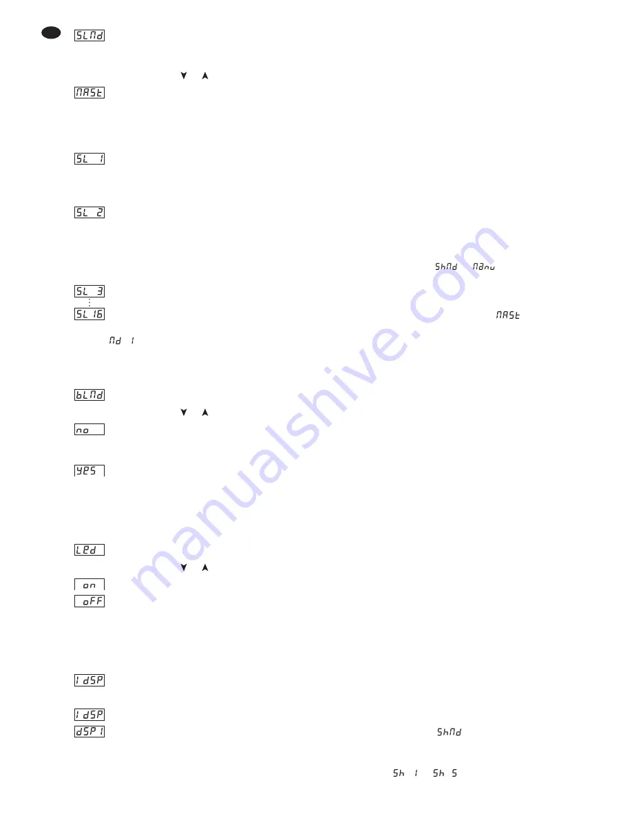 IMG STAGE LINE LED-500DX Instruction Manual Download Page 38