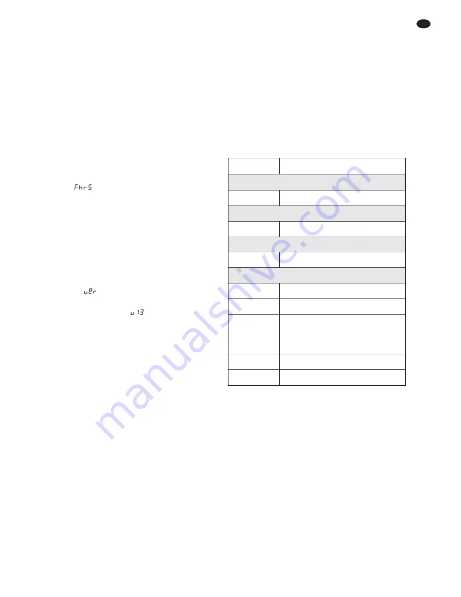 IMG STAGE LINE LED-500DX Instruction Manual Download Page 41