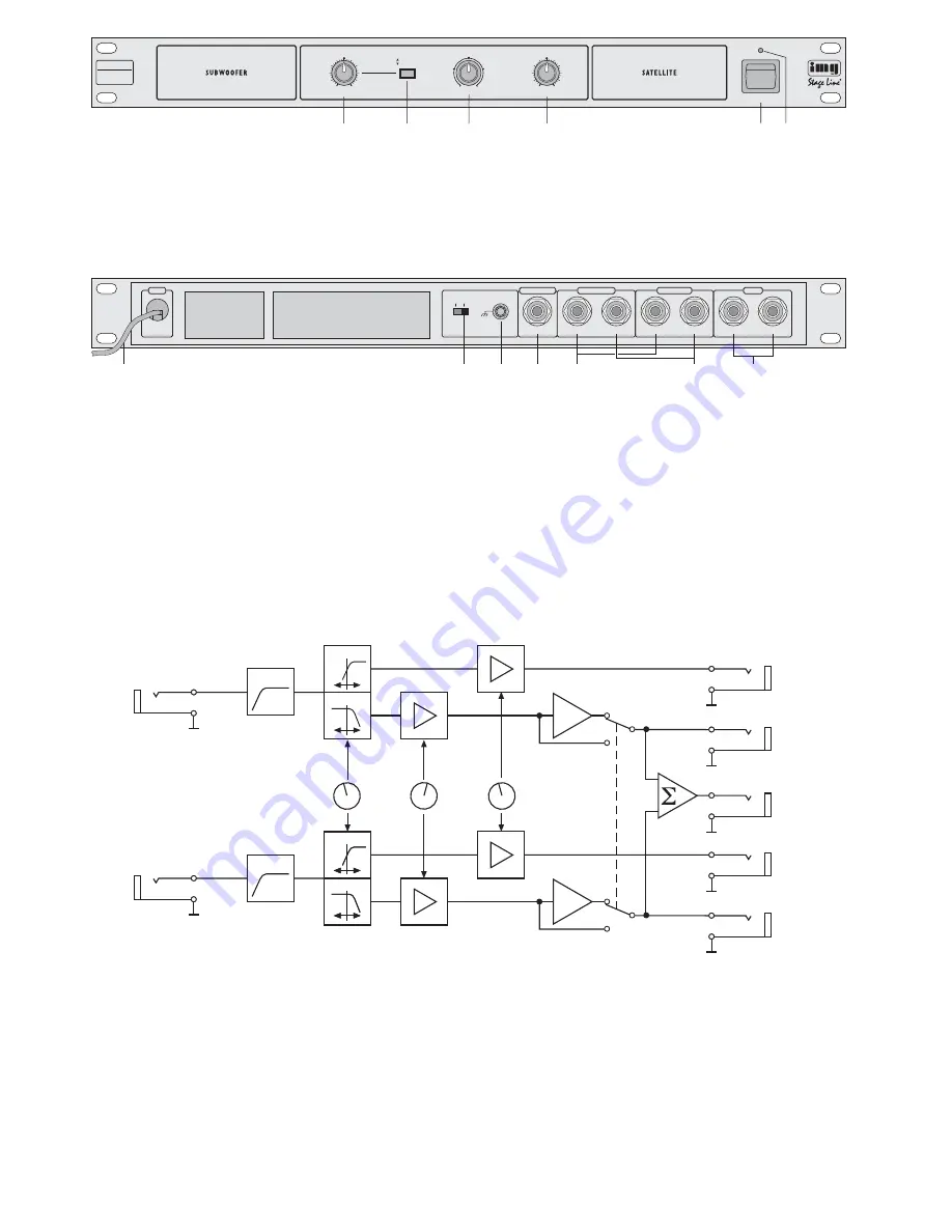 IMG STAGE LINE MCX-200/SW Instruction Manual Download Page 3