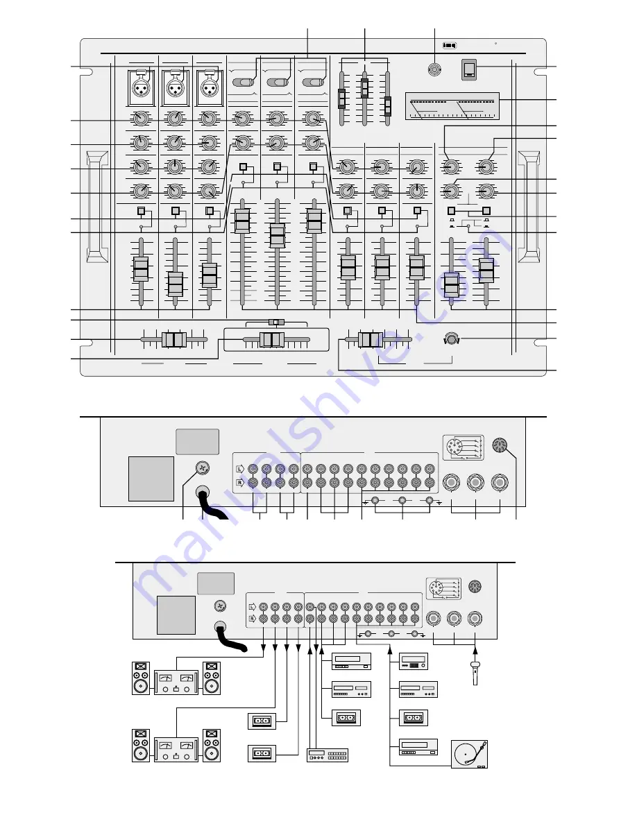 IMG STAGE LINE MPX-8200 Скачать руководство пользователя страница 3