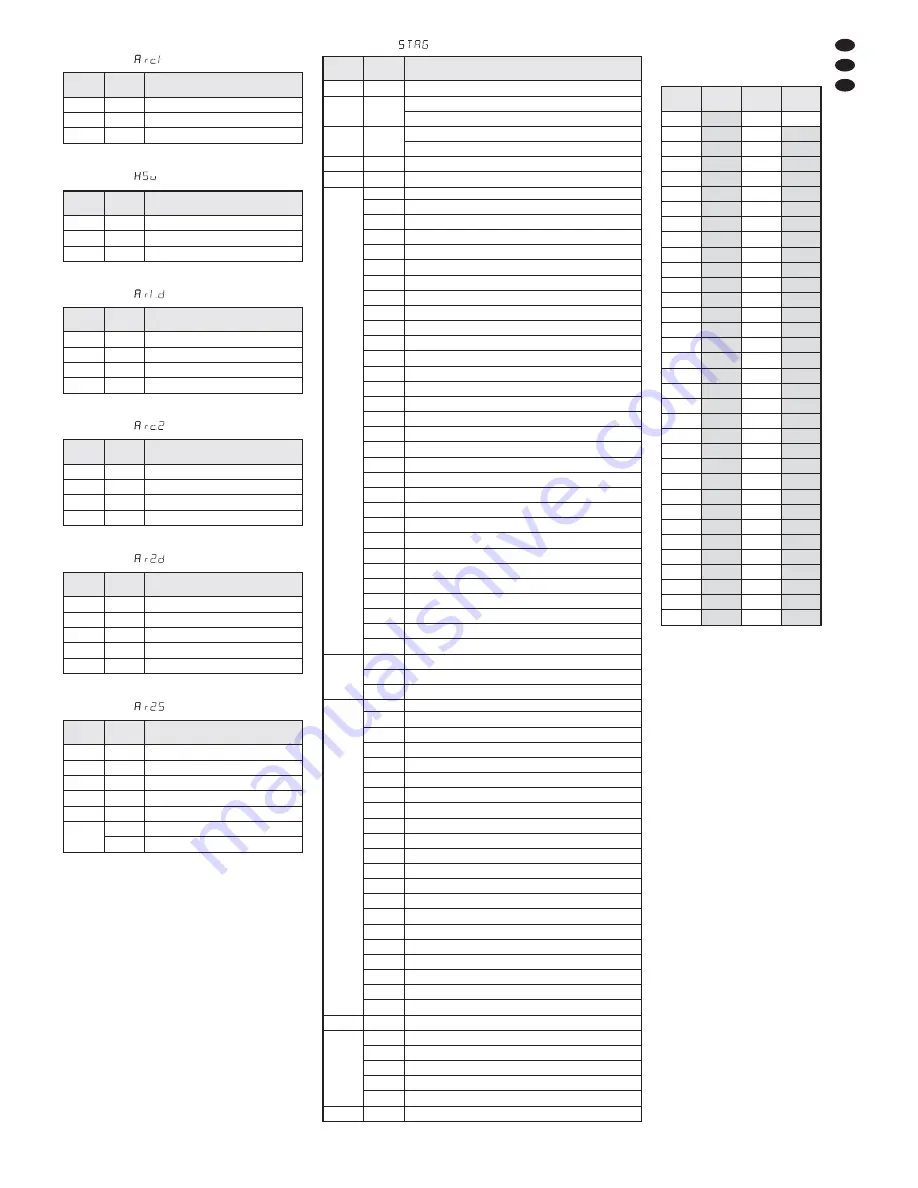 IMG STAGE LINE ODP-1210RGBW Скачать руководство пользователя страница 19