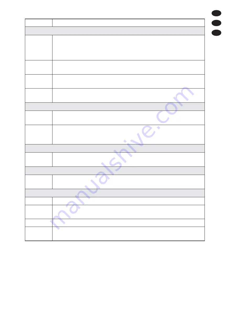 IMG STAGE LINE PARL-36DMX/CR Instruction Manual Download Page 7